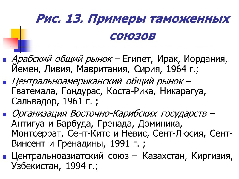 Рис. 13. Примеры таможенных союзов  Арабский общий рынок – Египет, Ирак, Иордания, Йемен,